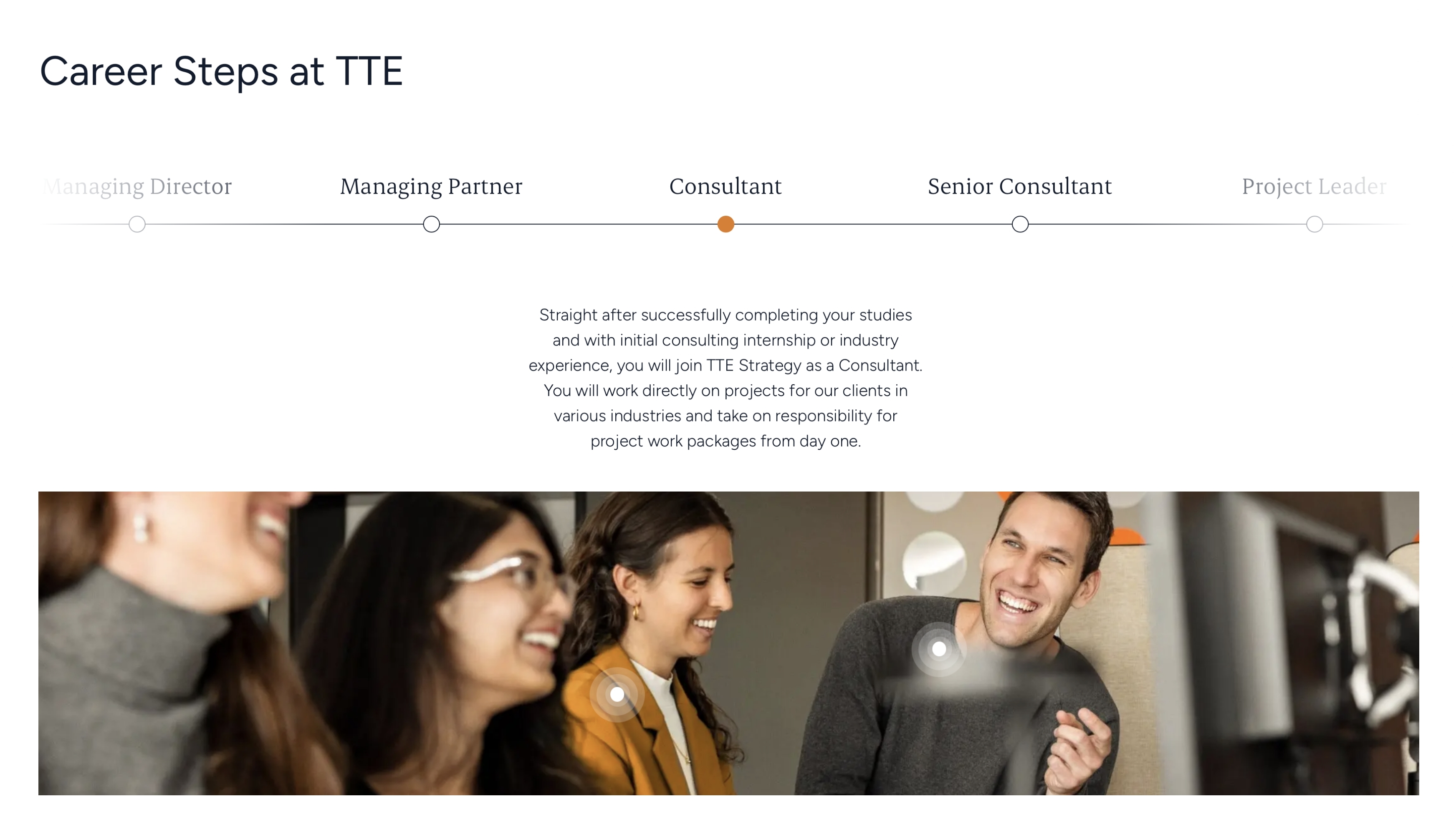 TTE - Image 32